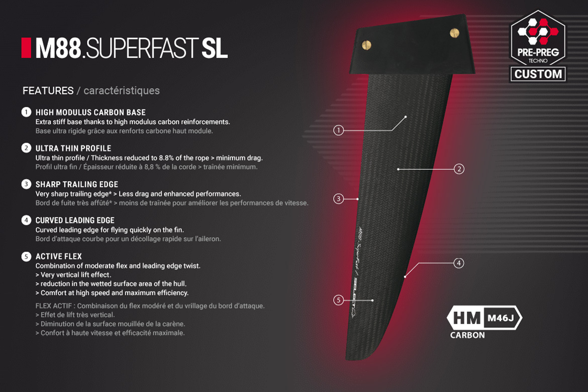aileron M88 superfast windsurf